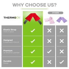 ThermoDR Body Wrap