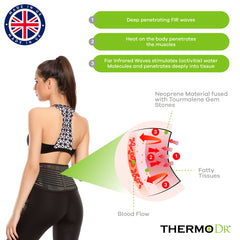 ThermoDR Self Heat Back Support